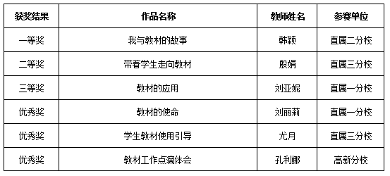 QQ截图20240103135746.png QQ截图20240103135746.png